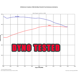 dyno-tested_